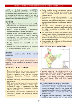 AICRP on Dryland Agriculture