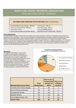 MARYLAND GRAPE GROWERS ASSOCIATION