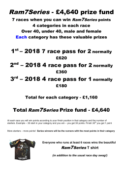 Ram7Series - &pound;4,640 prize fund