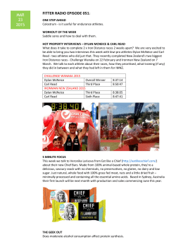 Episode 051 - Fitter.co.nz