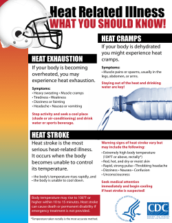 Heat Related Illness