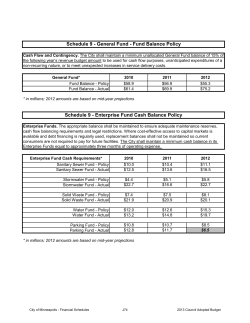 Schedule 9 - General Fund - Fund Balance Policy Schedule 9