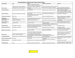 Characteristics of Sponsored Project Award Types