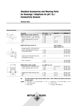 Standard Accessories and Wearing Parts for