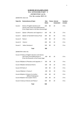 SCHEME OF EXAMINATION M.A. (ENGLISH) PART