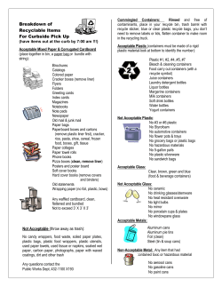 Breakdown of Recyclable Items For Curbside Pick Up Not Acceptable