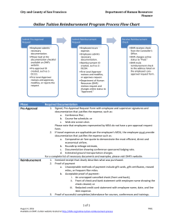 Online Tuition Reimbursement Program Process Flow Chart