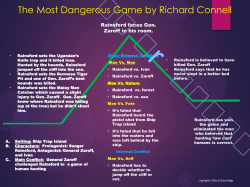 The Most Dangerous Game by Richard Connell