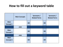 How to fill out a keyword table