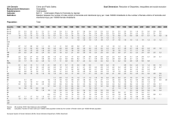 Life Domain: Crime and Public Safety Goal Dimension