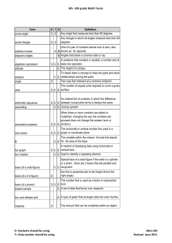 6 - 8 Math Dictionary.xlsx