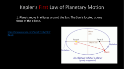 Kepler`s First Law of Planetary Motion