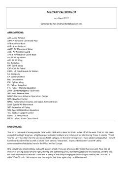 military callsign list