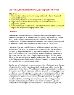 Life Tables, Survivorship Curves, and Population Growth