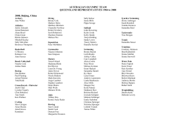 AUSTRALIAN OLYMPIC TEAM