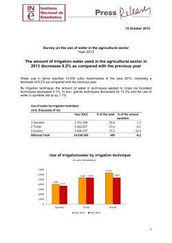 Survey on water supply and sewerage