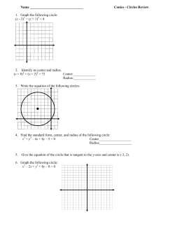1) Graph the following circle: (x