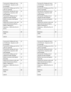 Formula for finding nth term of Arithmetic Sequence with an example
