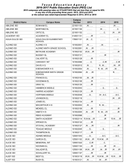 2016-2017 Public Education Grant (PEG) List