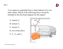 A car engine is suspended from a chain linked at O to two other