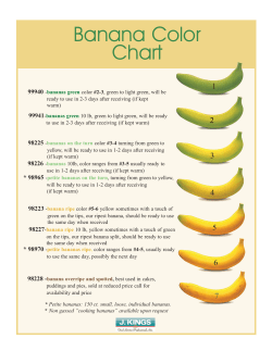 Banana Color Chart