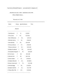 1 Mile Results