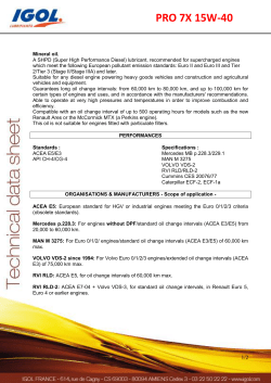 PRO 7X 15W-40