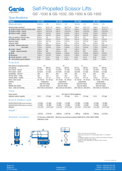 JEW2-0000-1000 PO Stock Jewson