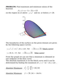 f  x,y  =xy&minus;5y&minus;25x  125