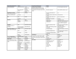 Animal Data Field Questions Options Animal Data Field