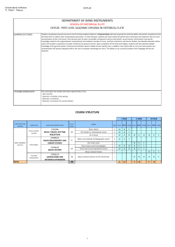 department of wind instruments