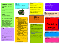 Medium-Term-Map&mdash;China