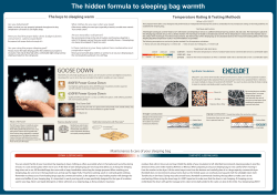 Montbell Sleeping Bag Warmth