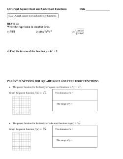 6.5 Graph Square Root and Cube Root Functions Date
