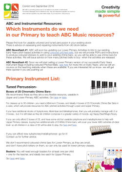 Which Instruments do we need in our Primary to teach ABC Music