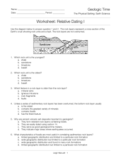 Relative Dating I - Leigh