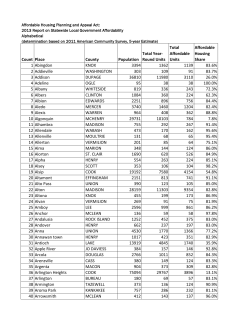 Count Place County Population Total Year