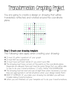 Transformation Graphing Project