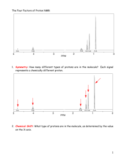 1 The Four Factors of Proton NMR: 1. Symmetry: How many different