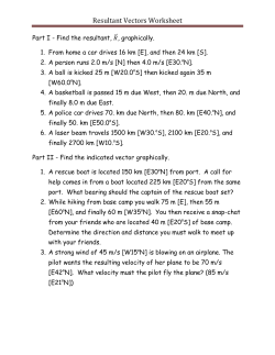 Resultant Vectors Worksheet