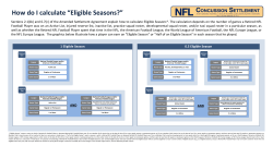 How to Calculate Eligible Seasons