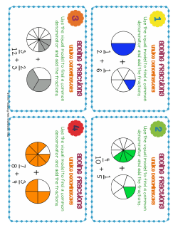 Adding Fractions unlike Denominators Adding Fractions
