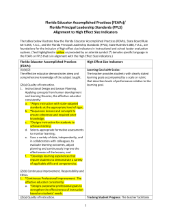 High Effect Size Indicators Alignment to FEAPs
