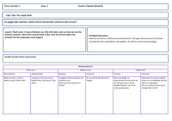 Intended Outcomes: Identify carnivores, herbivores and omnivores