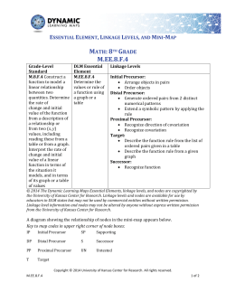 M.EE.8.F.4 - Dynamic Learning Maps