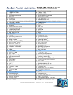 Acellus Ancient Civilizations INTERNATIONAL ACADEMY OF