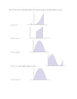 Find the exact area of each shaded region. The functions acting as