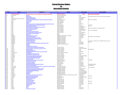 List - Duke University`s Fuqua School of Business