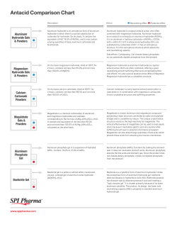 Antacid Comparison Chart