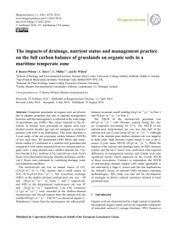 The impacts of drainage, nutrient status and